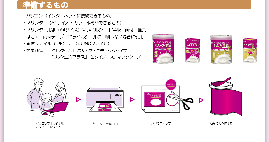 準備するもの