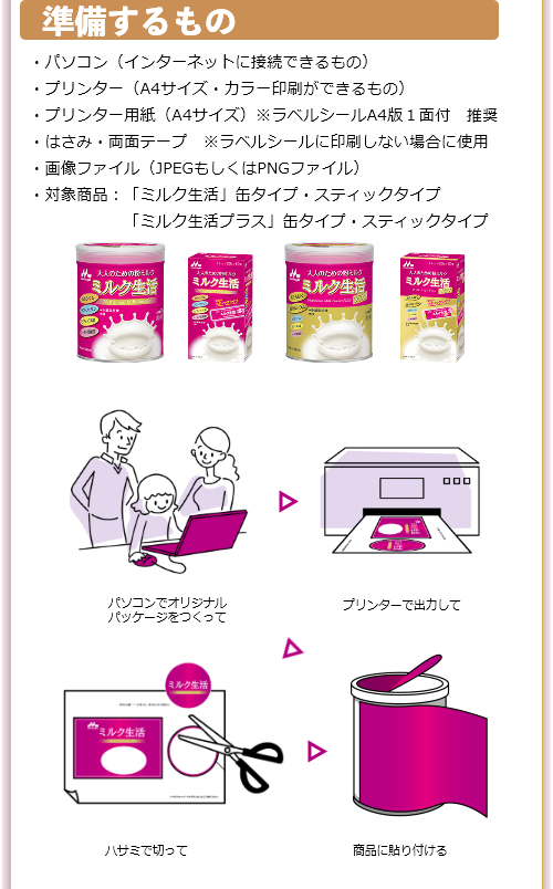 準備するもの