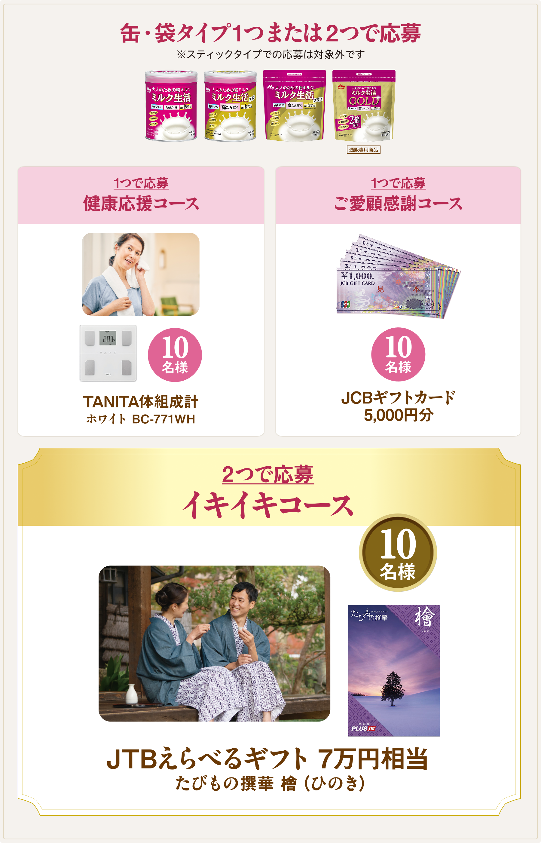 缶・袋タイプ1つまたは2つで応募　健康応援コースTANITA体組成計ホワイトBC-n1WH10名様　ご愛顧感謝コースJCBギフトカード 5,000円分10名様　イキイキコース　JTBえらべるギフト7万円相当たびもの撰華 檜10名様